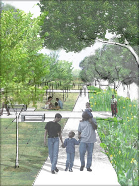 Sustainable Community